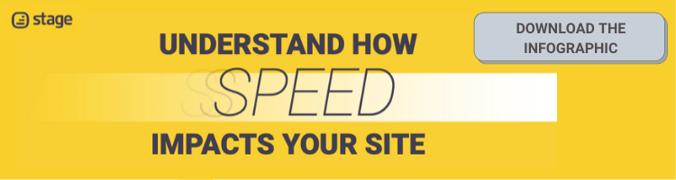 Download the free infographic to understand how speed impacts your site